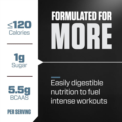 Bột Protein Thủy phân Dymatize ISO100