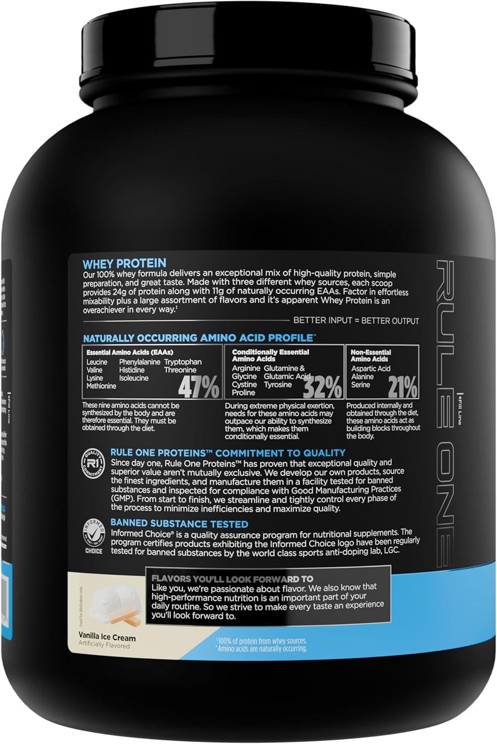 Rule One R1 Whey Protein
